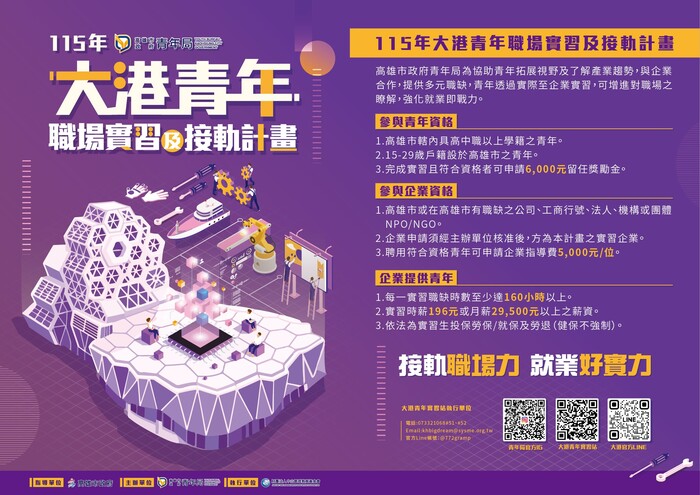 【校外實習】115年大港青年職場實習及接軌計畫圖片