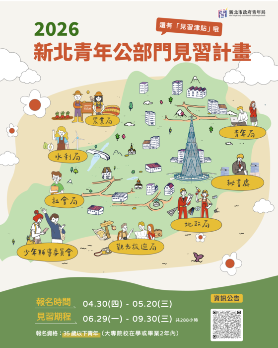 【校外實習】新北市政府115年度青年公部門見習計畫圖片