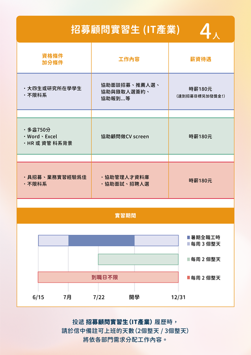 【校外實習】萬寶華企業管理顧問股份有限公司函1110317_ManpowerGroup台灣實習生招募計畫：111/05/27申請止圖片
