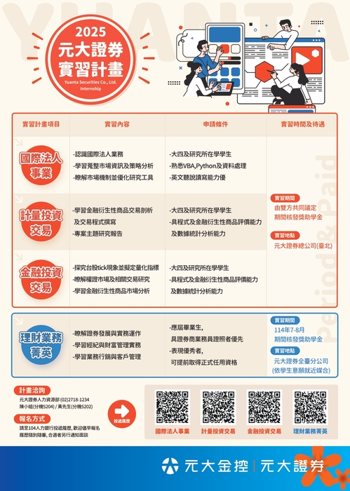【校外實習】元大證券實習圖片